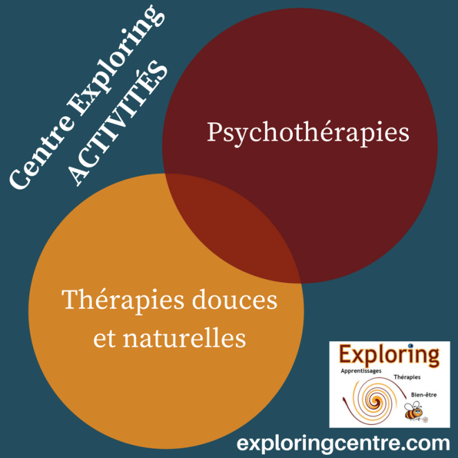 Centre Exploring ACTIVITÉS p1_CentreExploring